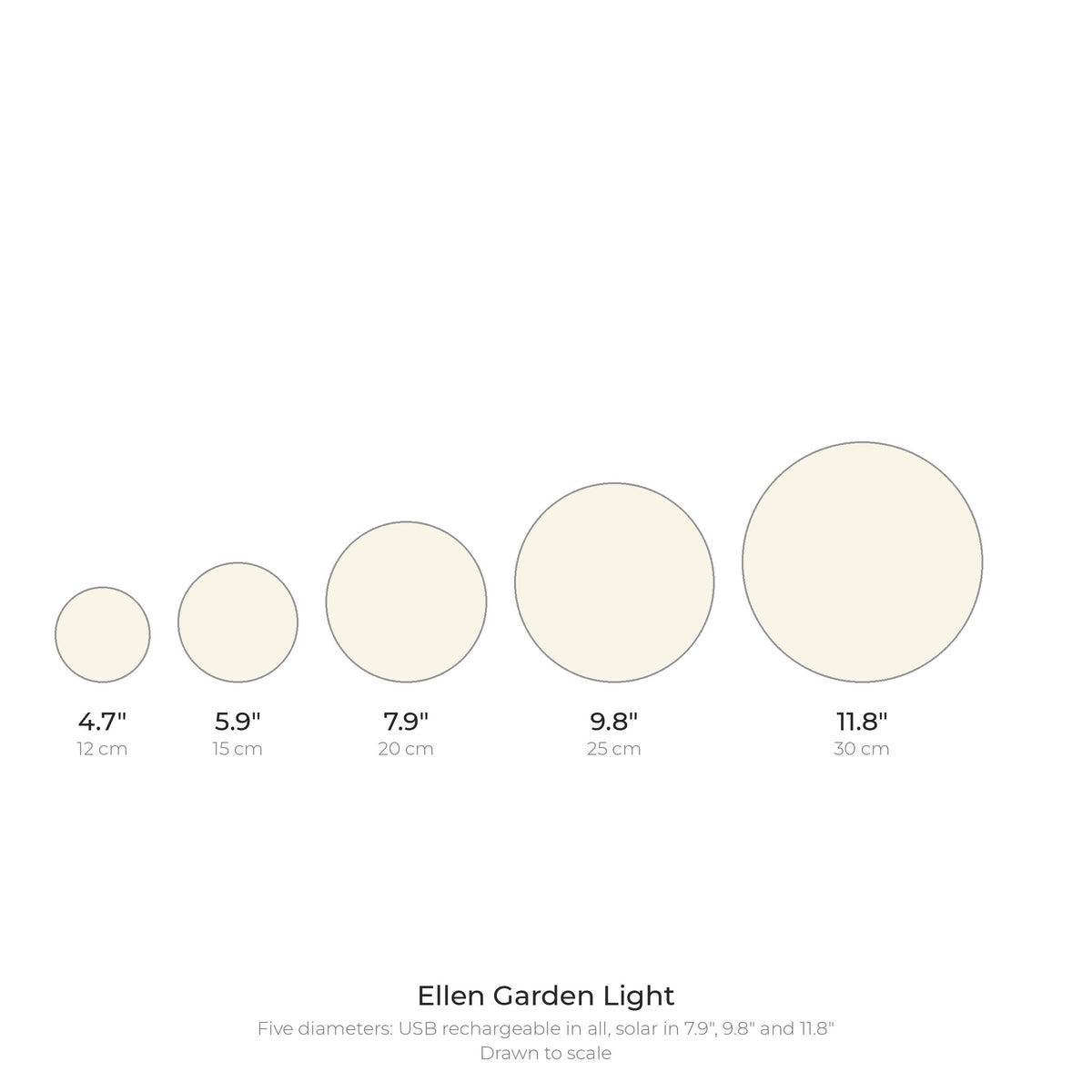 Ellen globe garden light dimensions