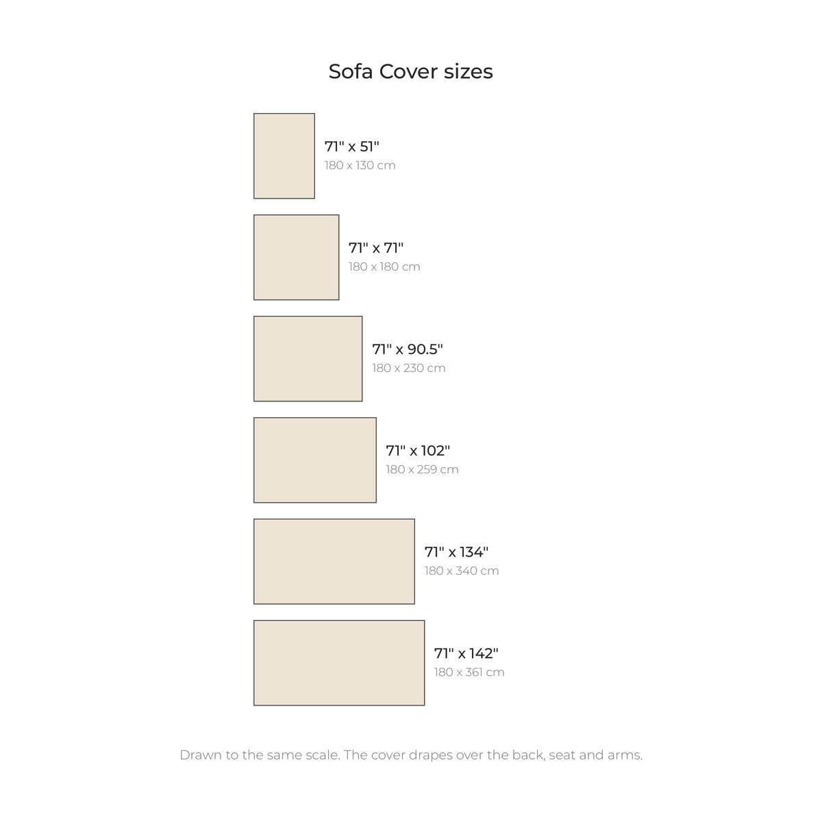 Sofa Cover sizes drawn to scale with inches and centimeters
