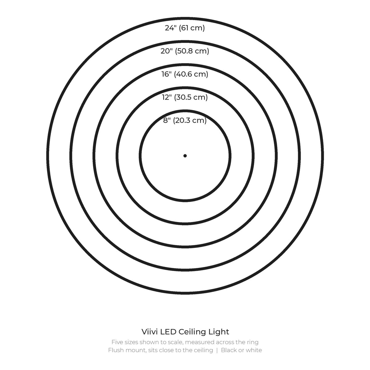 Viivi LED ceiling light sizes: 8, 12, 16, 20 and 24 inches across, shown to scale