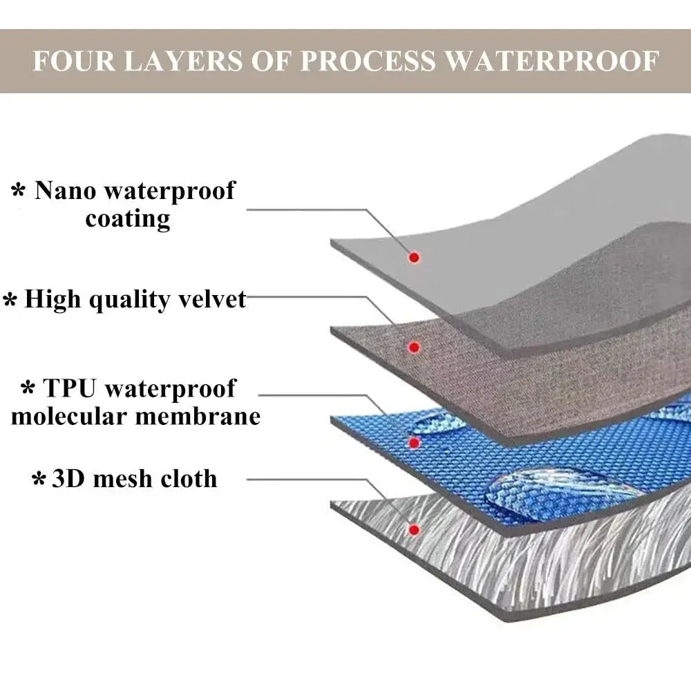 The four layers of the waterproof sofa cover