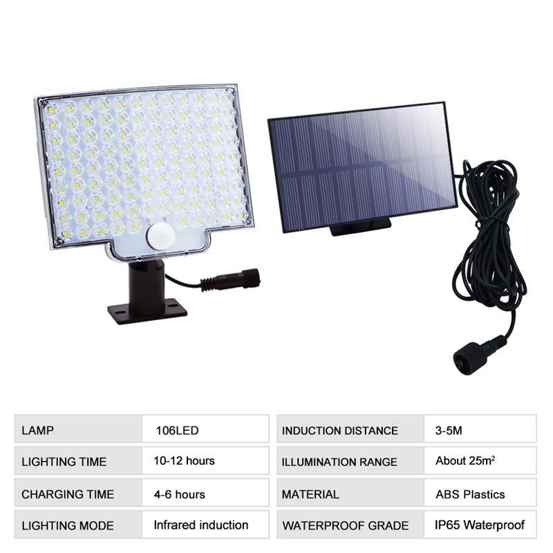 Solar Outdoor Light, Four Mode Button Detail