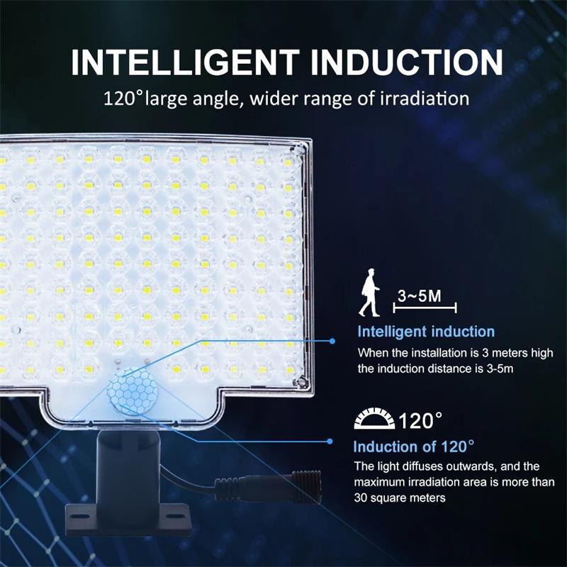 106 LED Solar Security Light Installed Outdoors