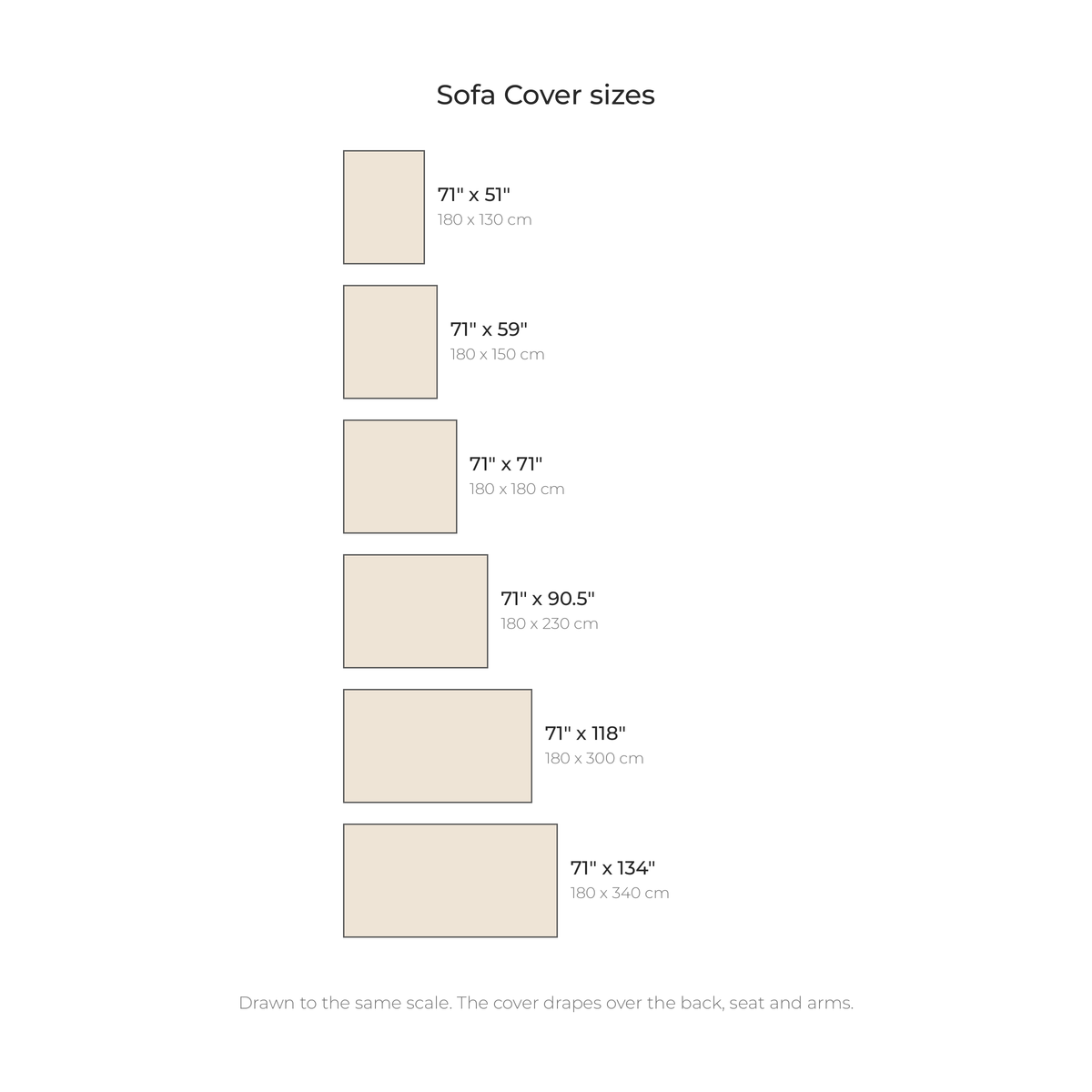 Sofa Cover sizes drawn to scale with inches and centimeters