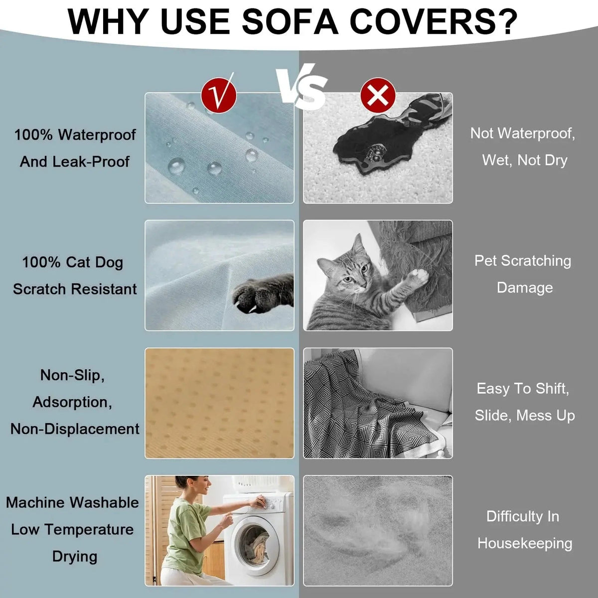 Chart of the waterproof, scratch resistant, anti slip and washable features of the sofa cover